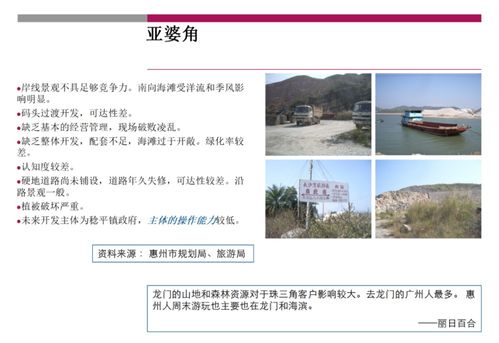 如何进行房地产市场分析 深入解读房市脉络